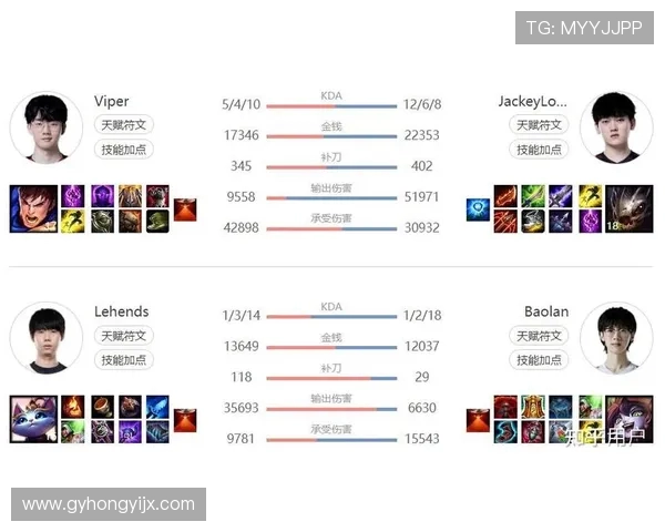 王者荣耀专题深入解析TES战队近期状态与未来发展潜力